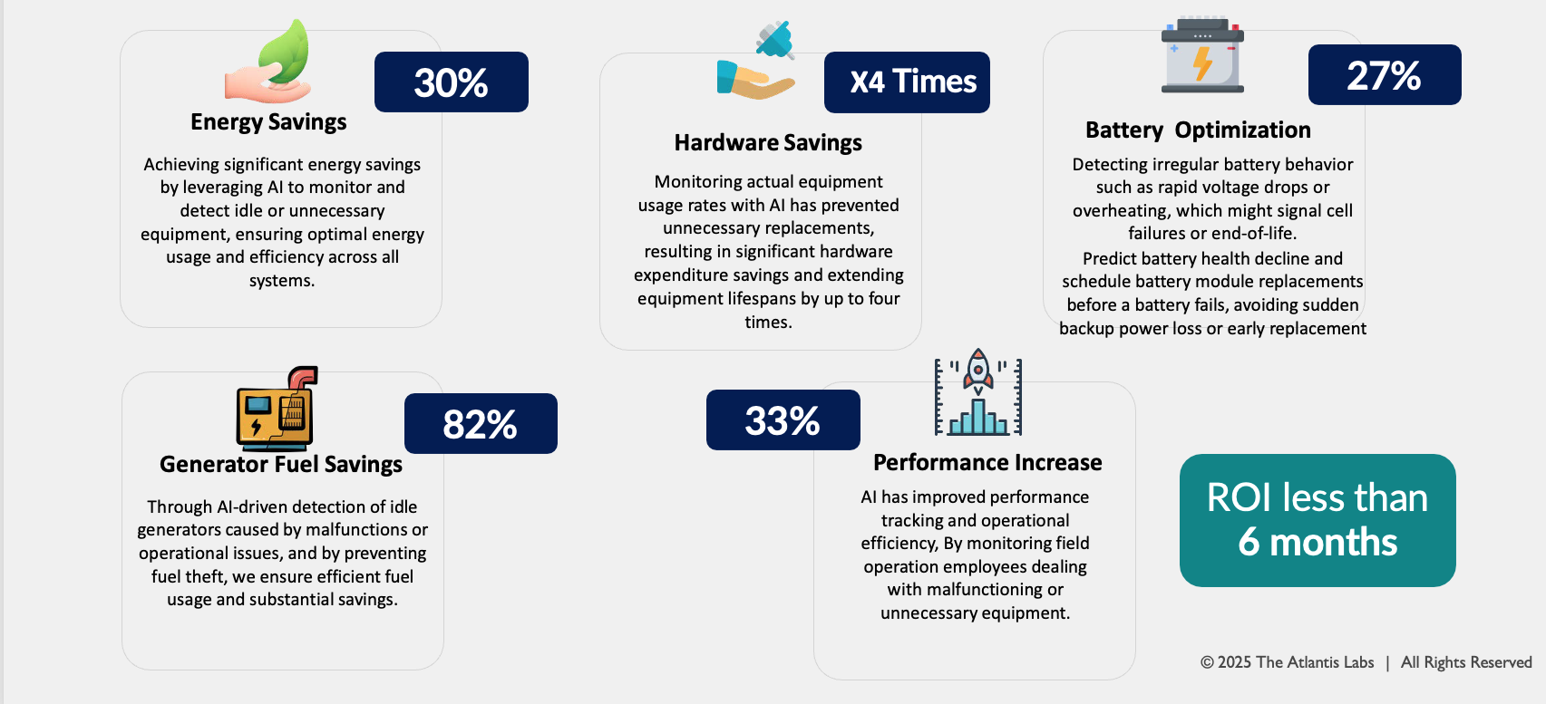 Case study preview